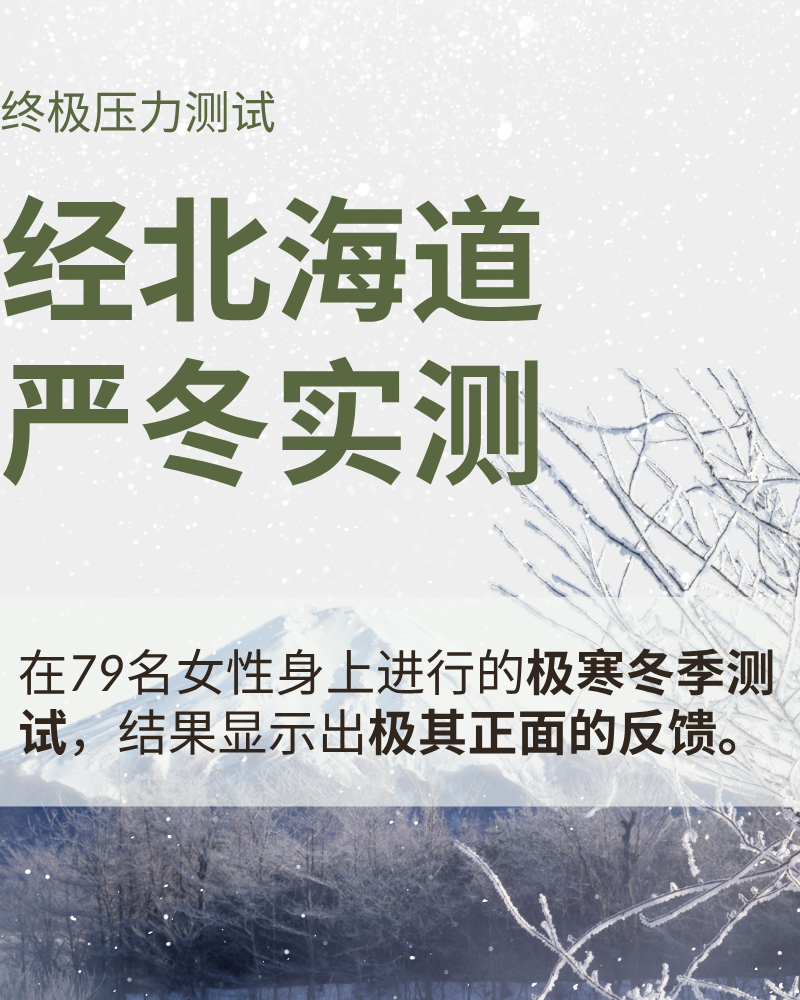 #show-lang-zh-cn