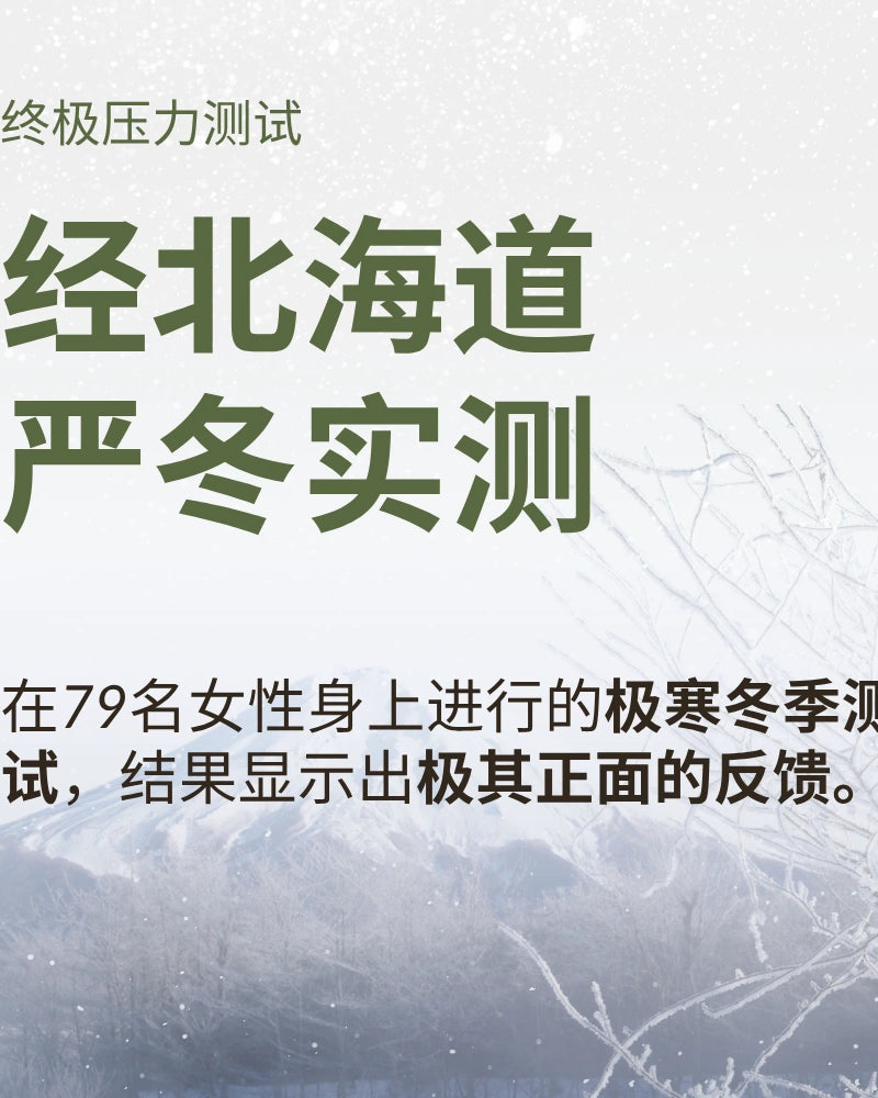 #show-lang-zh-cn #all-groups