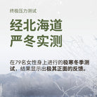 #show-lang-zh-cn #all-groups